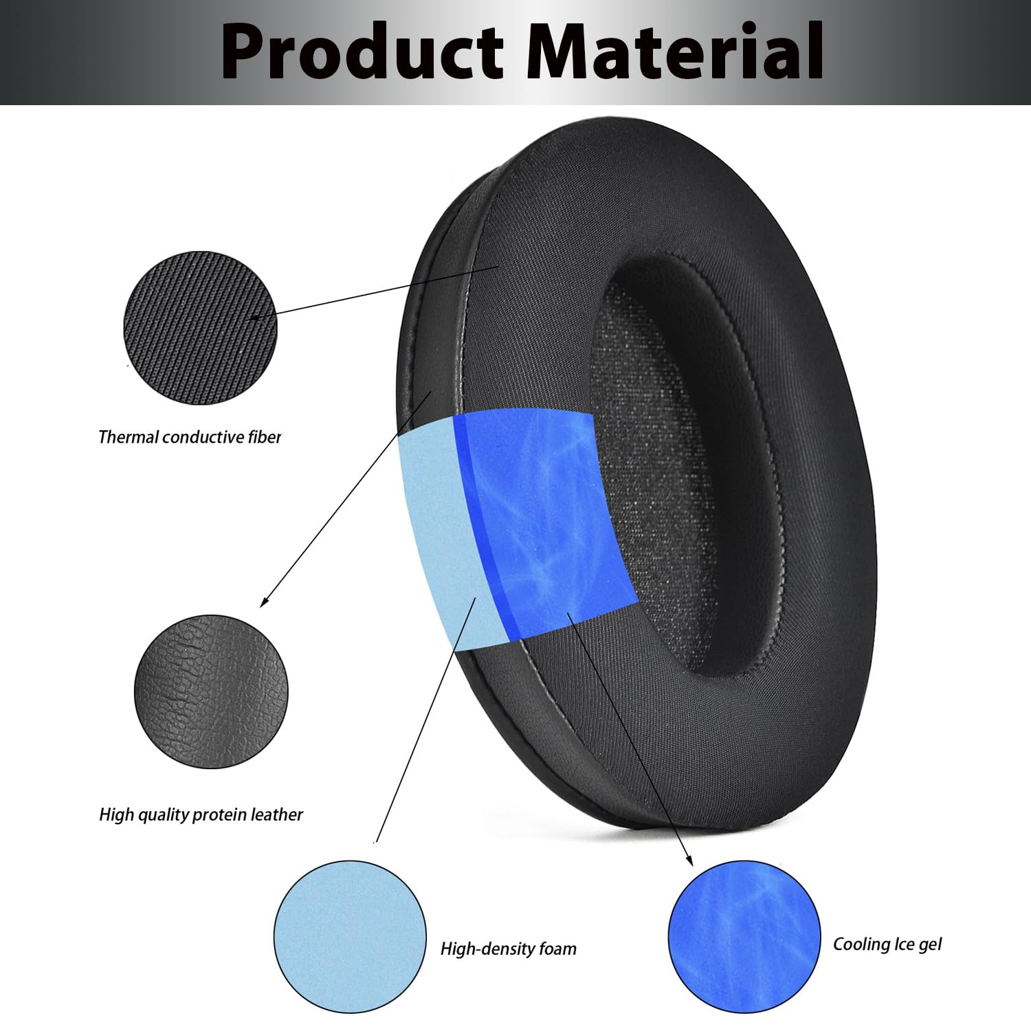 Cooling Gel Replacement Earpad - Cooling Pillow Gel avaliação e preço