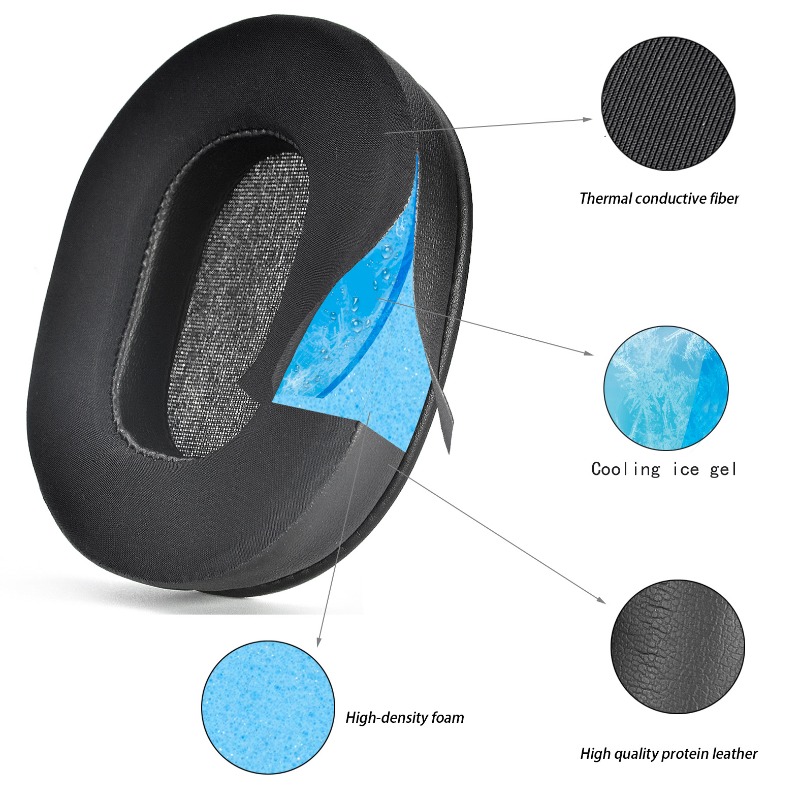 Ice Gel Ear Pads Cushion For S - Cooling Pillow Gel avaliação e preço